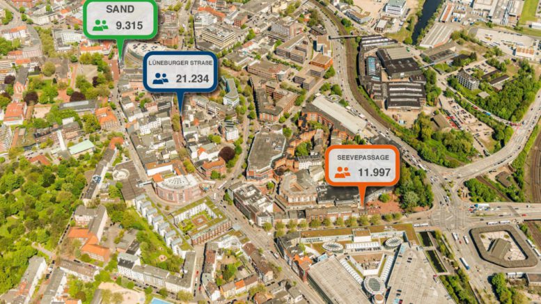 Grafik: Harburg Citymanagement